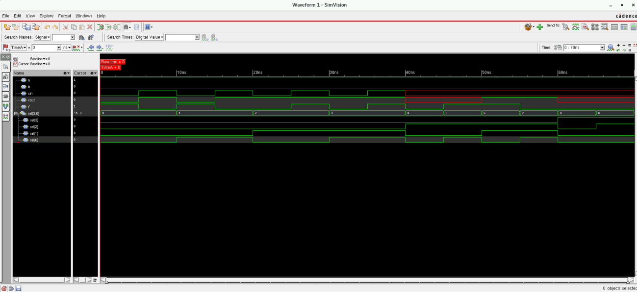 1-bit ALU testbench simulation waveform in Xcelium SimVision