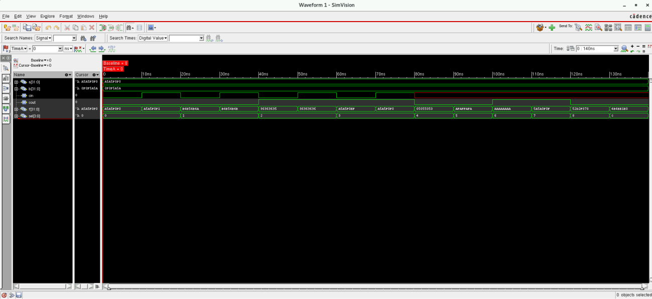32-bit hierarchical ALU simulation waveform
