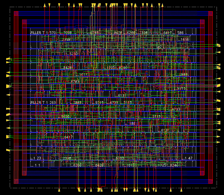 Innovus place-and-route of the 32-bit hierarchical ALU