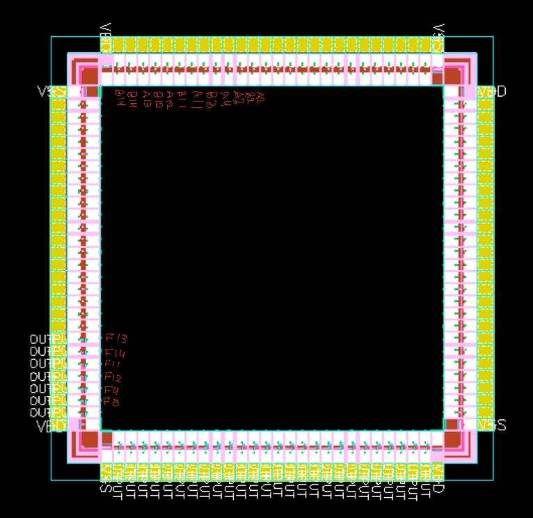 Chip pin and bond diagram for the 32-bit ALU